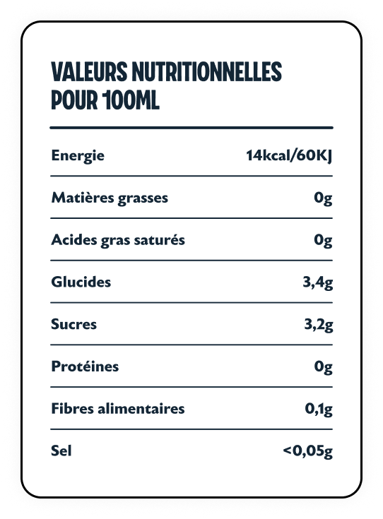Tableau des nutriments de Fleur d'Oranger