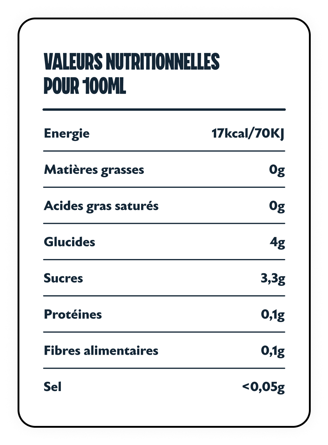 Tableau des nutriments de (12x) Pêche Hibiscus